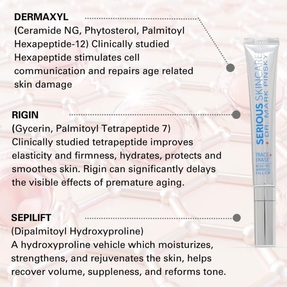 Wrinkle Filler Treatment w/ Hyaluronic Acid & Peptides - Picture 6 of 7